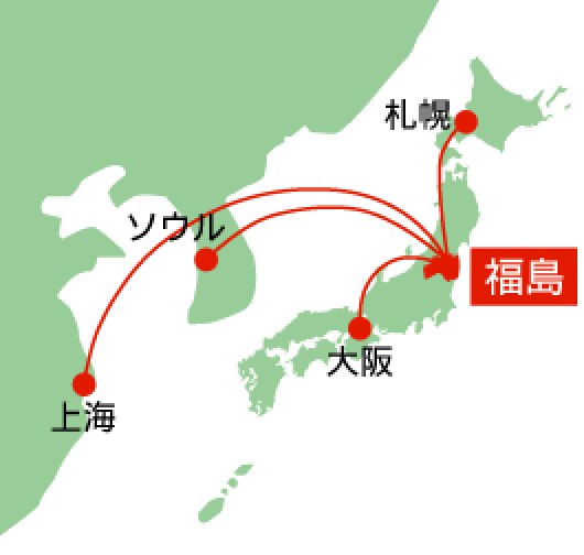 飛行機を利用してみる