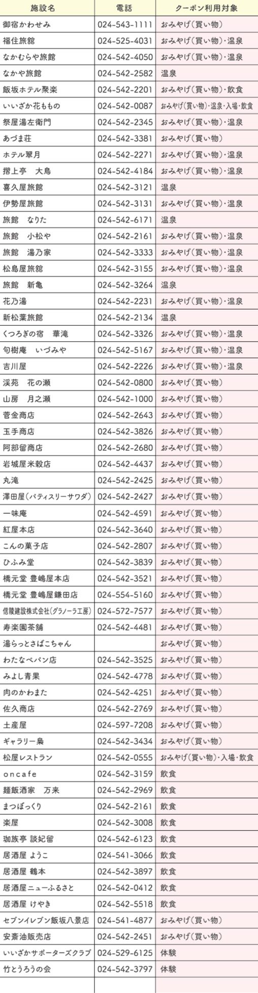 施設一覧