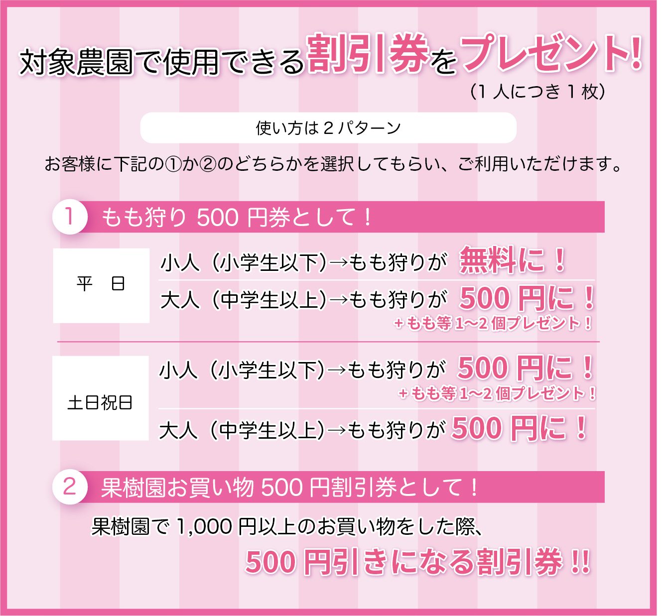 割引内容