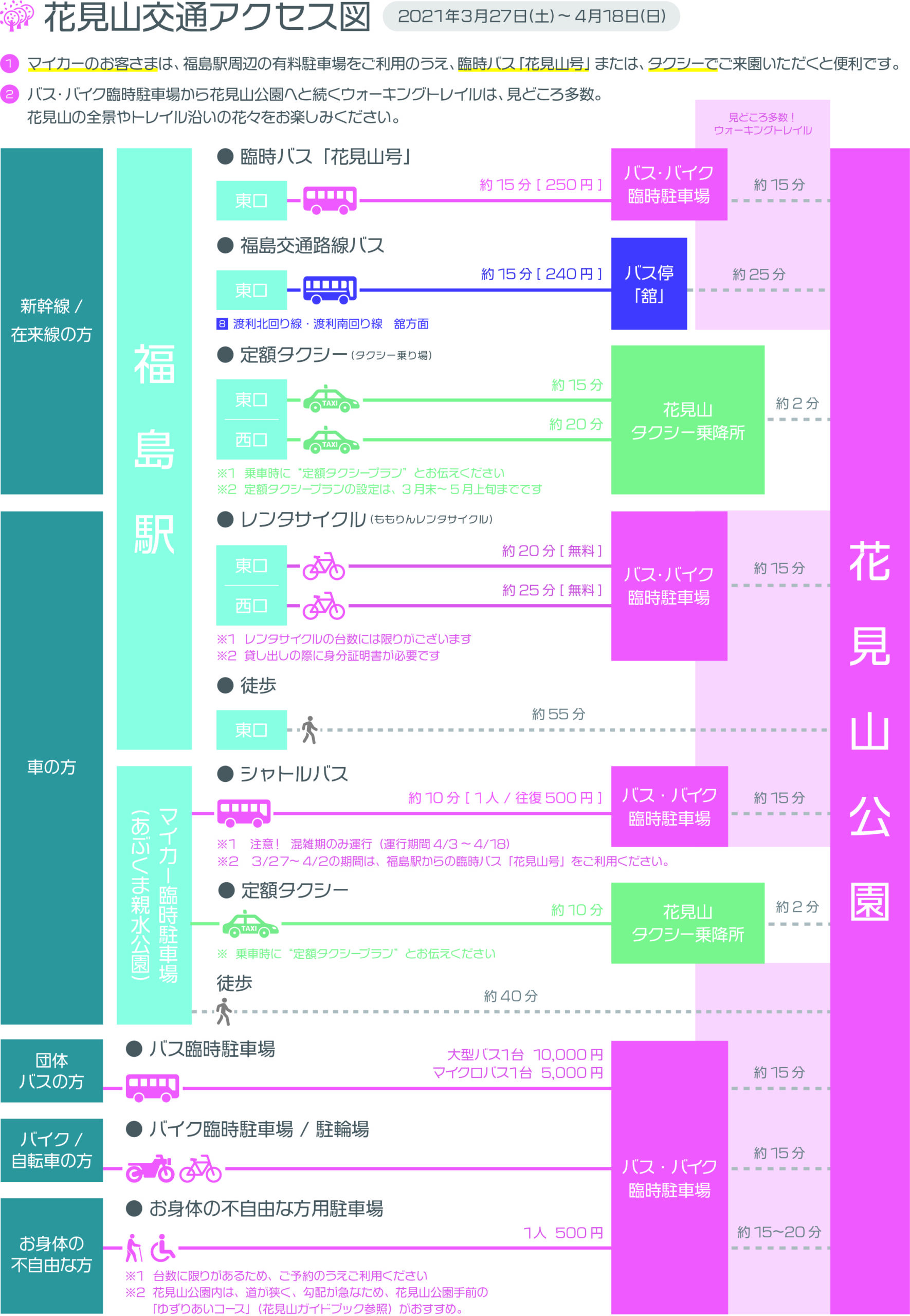 花見山 福島市観光ノート 福島市の観光webメディア 花見山 福島市観光ノート 福島市の観光webメディア