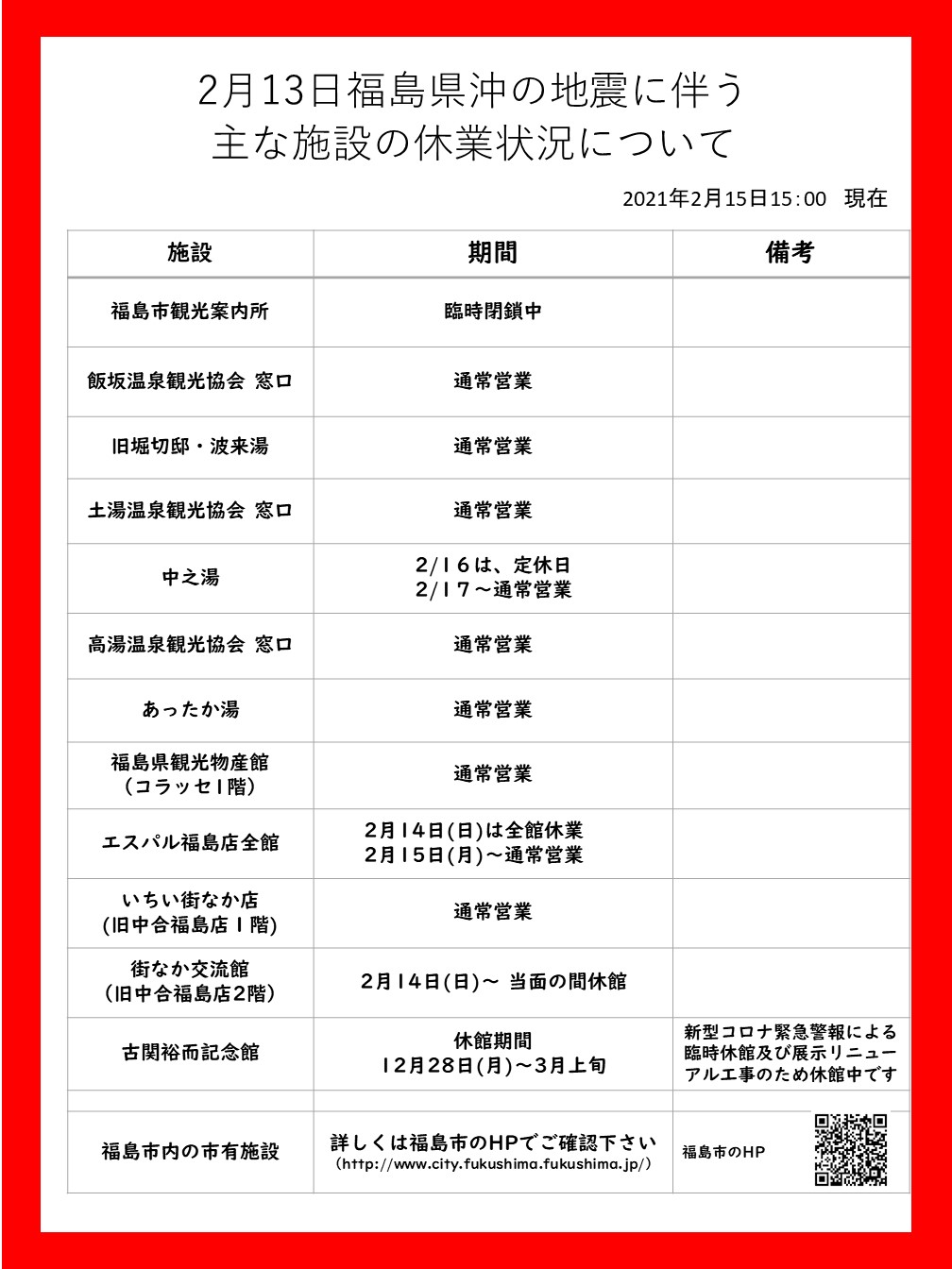 沖 2021 地震 県 福島