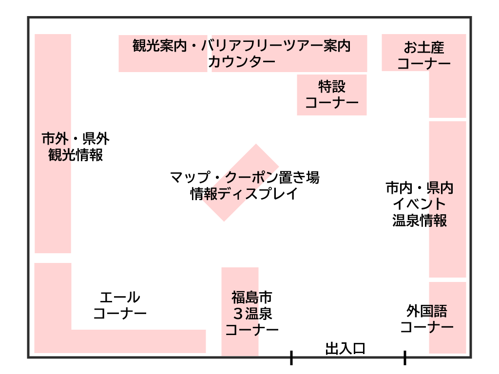 福島市観光案内所の上面図