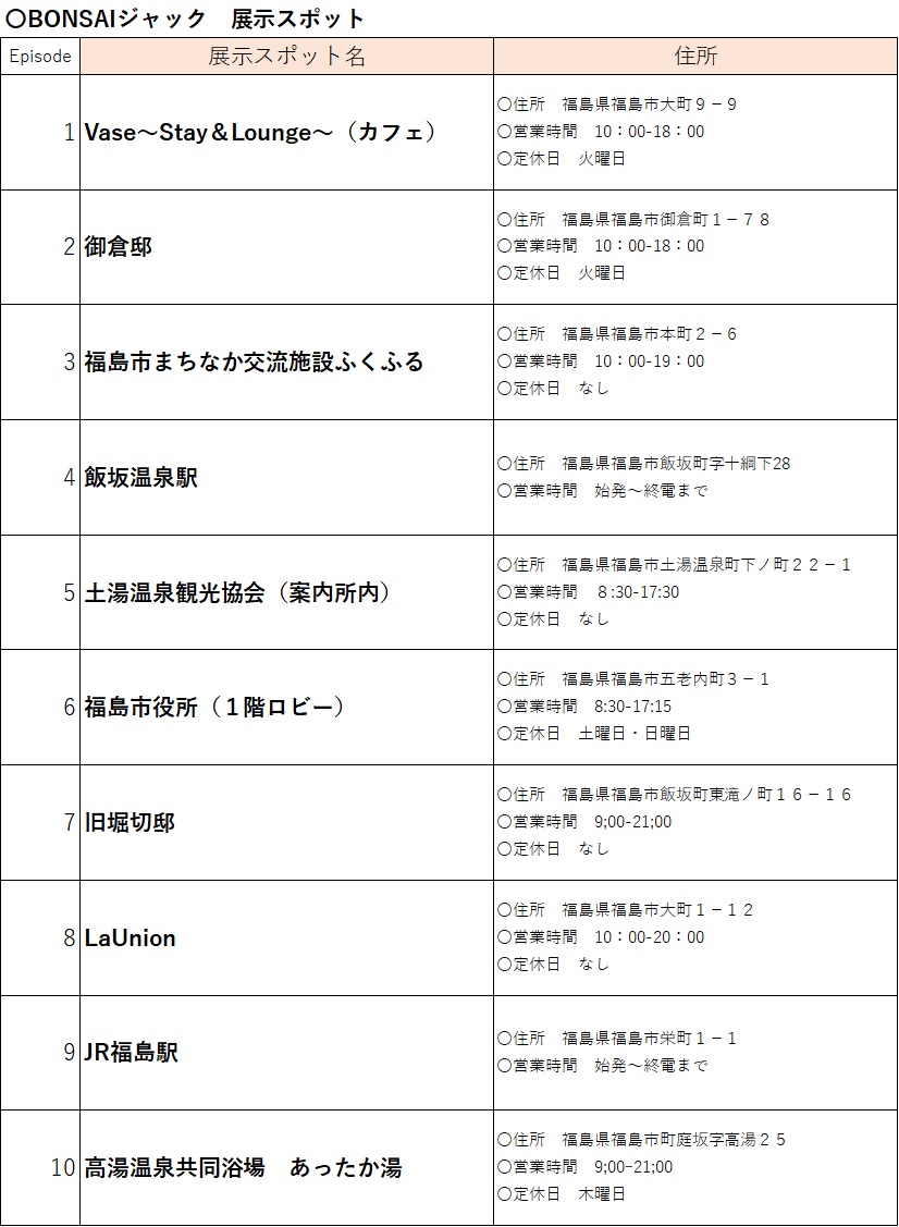 盆栽ジャック展示場所