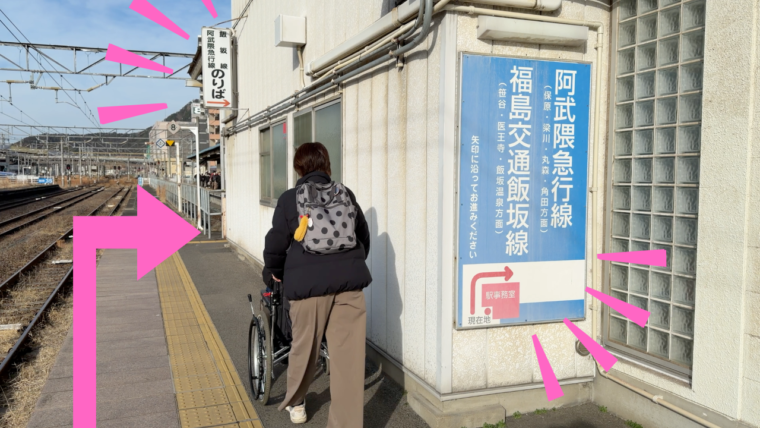 「福島交通飯坂線」の青い看板を右に曲がると、いい電の改札口が