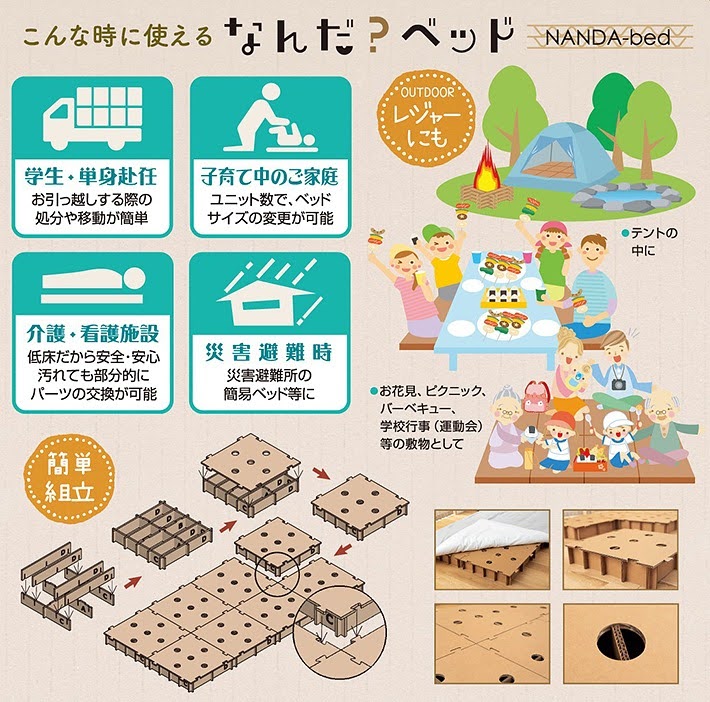 こんな時に使える「なんだ？ベッド」
